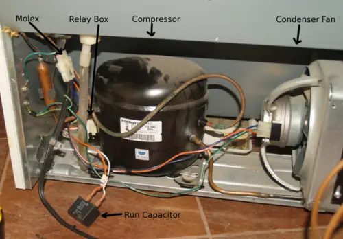How to Replace Refrigerator Compressor