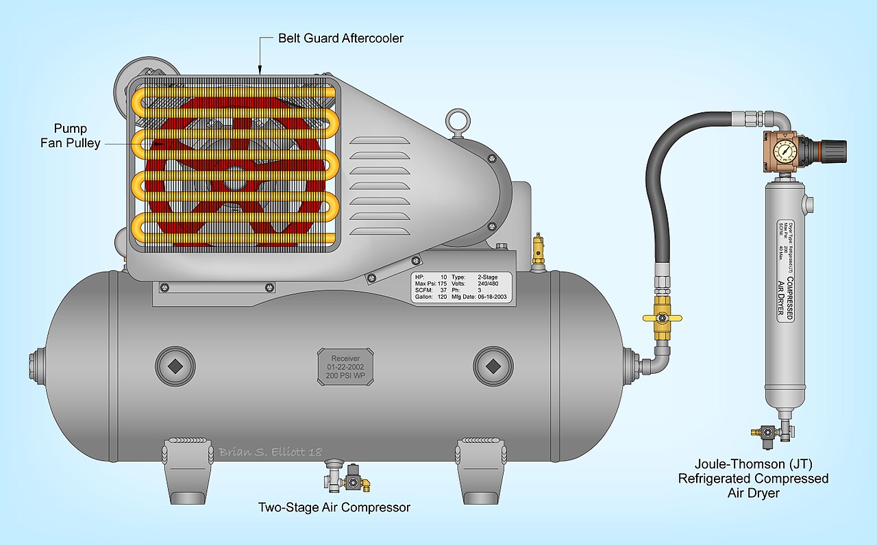 Refrigerant Dryer Working Principle: How It Delivers Dry, Clean Air ...