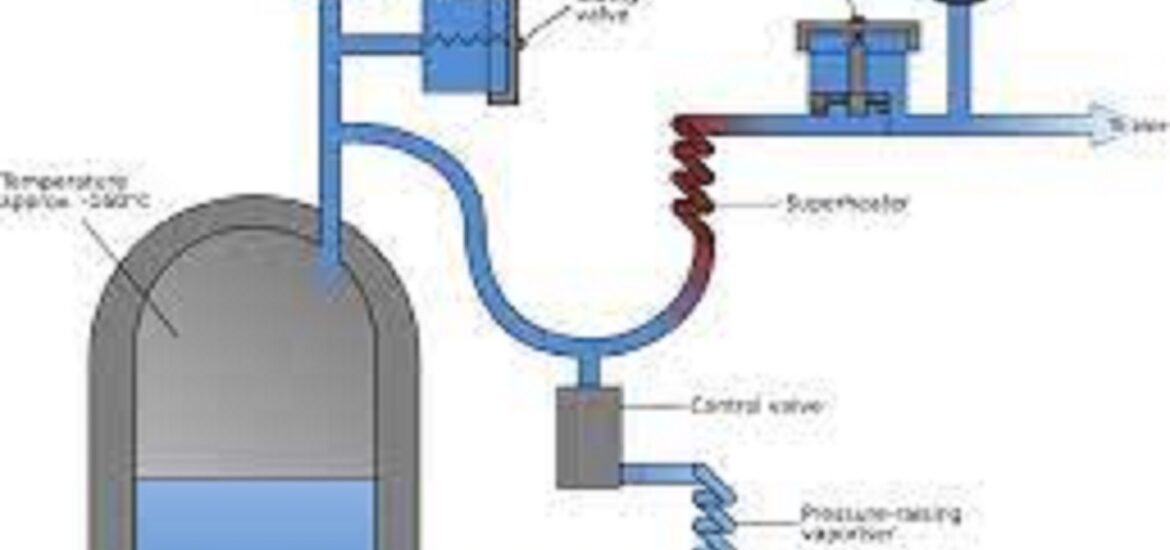 evaporator fan motor