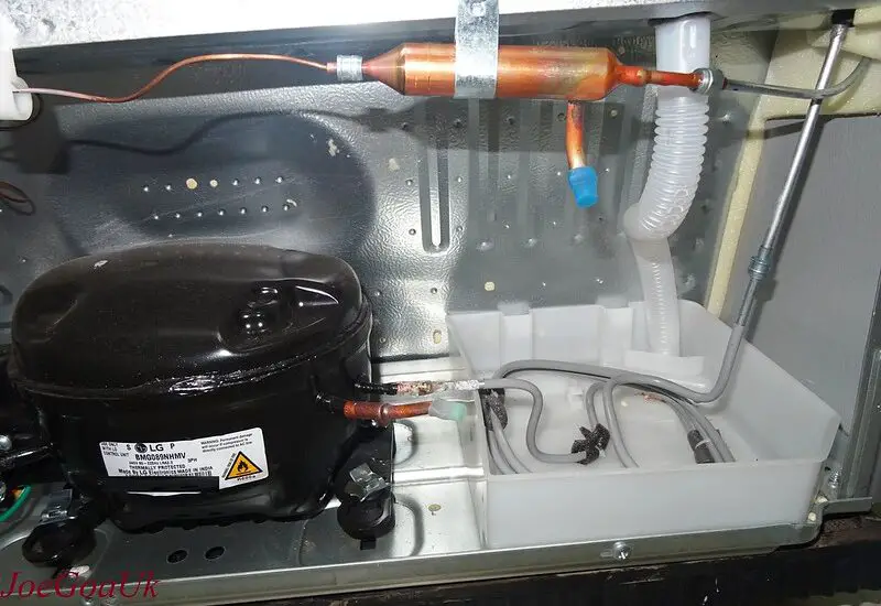Types of Refrigerator Compressor