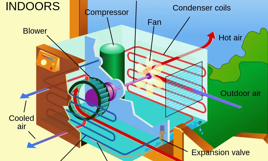 expansion valve