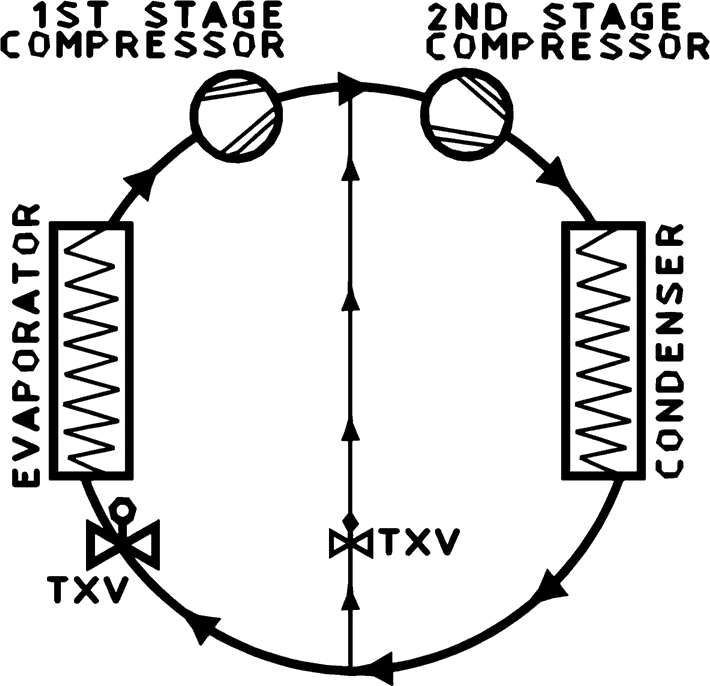 how-does-a-txv-work-your-easy-411-guide